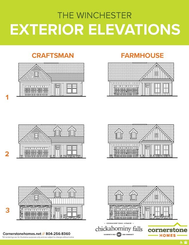 10447 Woodside Farms Dr unit 37457001, Glen Allen, VA 23059 - photo 3