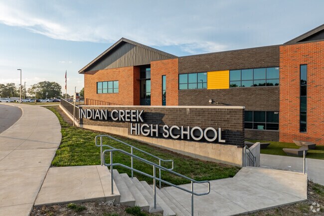 Welcome to the amazing Indian Creek High School.