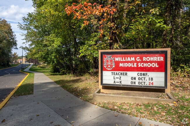 William A Rohrer Middle School has grades 6-8.