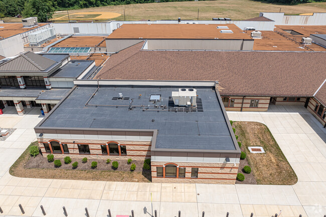 Community Middle School
