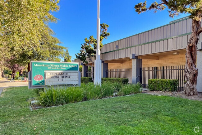 Muwekma Ohlone Middle School believe all students will be successful in San Jose.