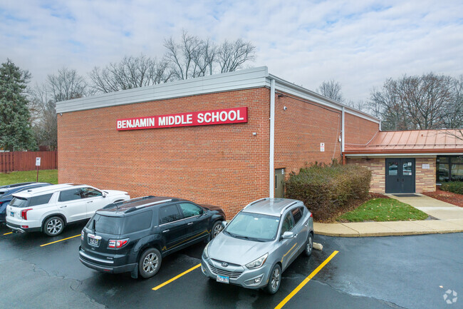 Benjamin Middle School has 266 students.