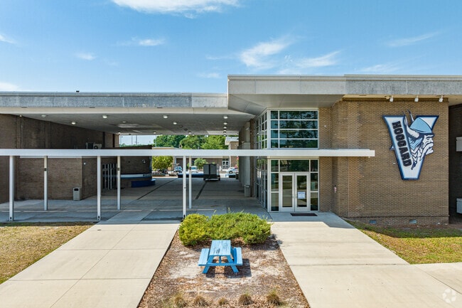 John T. Hoggard High School in Wilmington has a student to teacher ratio of 19:1.