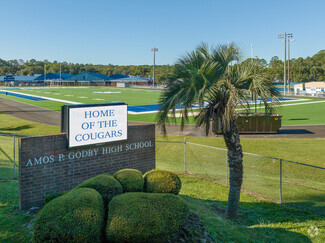 Amos P. Godby High School