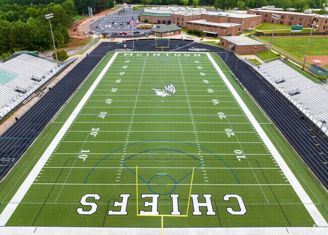 McIntosh High School proudly showcases exhilarating football games that captivate fans and create unforgettable experiences.