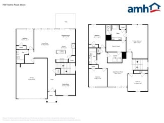 758 Treeline Rd, Moore, SC 29369