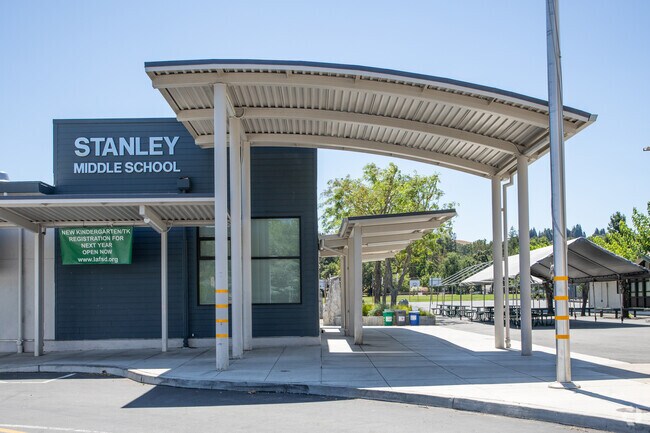 Stanley Middle School gets a 10/10 in the great schools website, and with locals in Peardale Estates