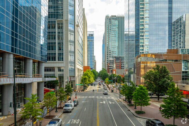 Residents of Ponderosa-Wingate are only a few minutes from Uptown Charlotte.