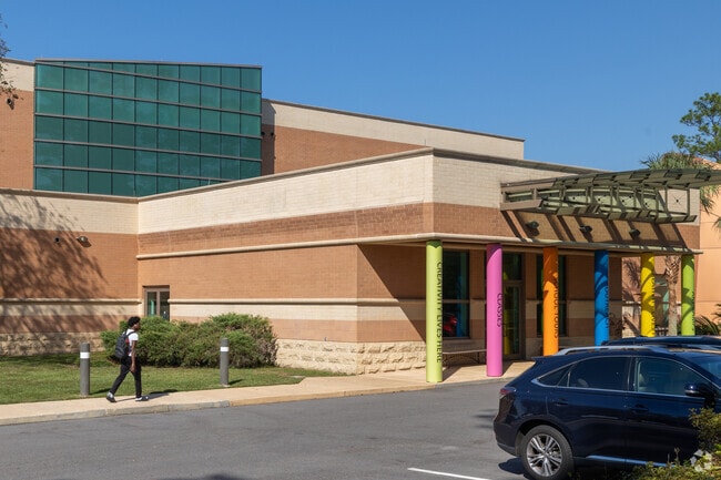 Colonial Heights residents can visit the Mobile Museum of Art for free each Thursday.