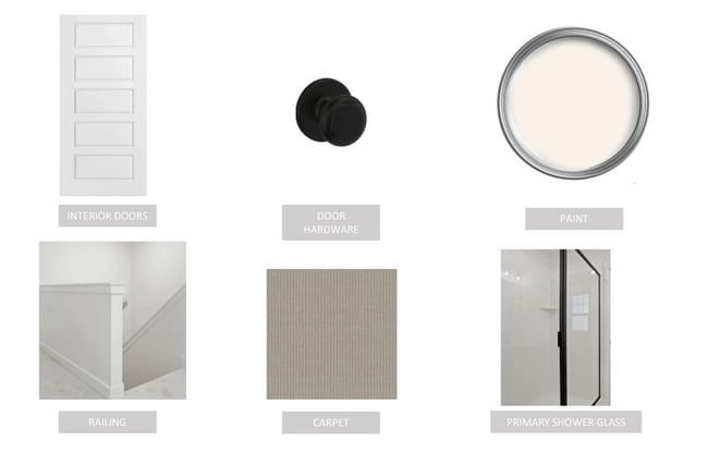 7043 W Lake Ave, South Jordan, UT 84009 - photo 5