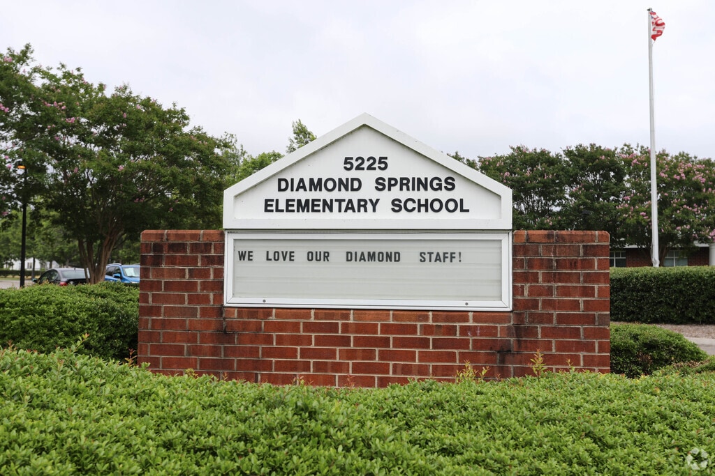 Diamond Springs Elementary School, Rankings & Reviews