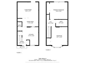 1177 Boulevard, Macon, GA 31211