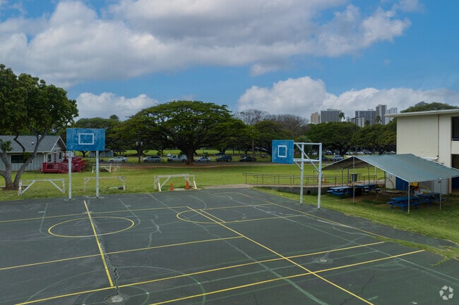 The basketball courts at Waikiki Elementary School serve the recreational needs of students.