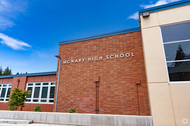 McNary High School is located in Keizer, OR.