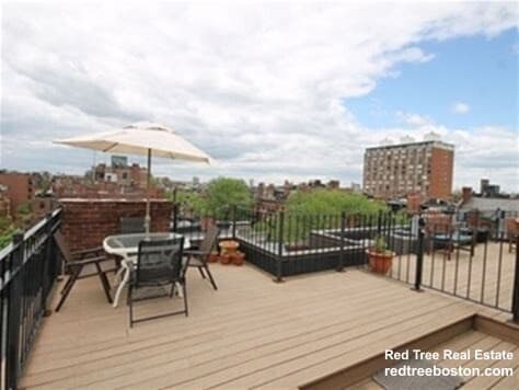 235 Marlborough St unit 3, Boston, MA 02116 - photo 2