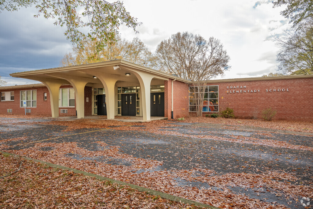Graham Elementary School provides education in the neighborhood of 
Cleveland County.