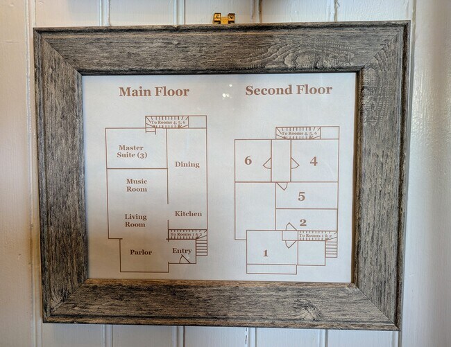 250 N 100 W, Kanab, UT 84741 - photo 5