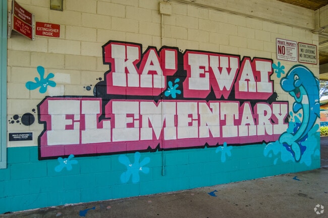 A bright mural welcomes students at Ka'ewai Elementary School.