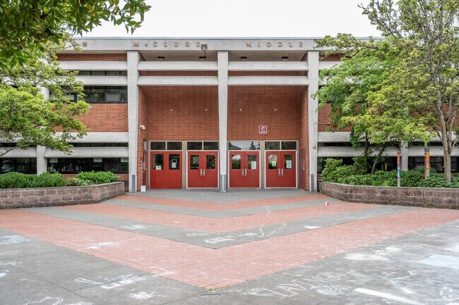 McClure Middle School is a public institution.