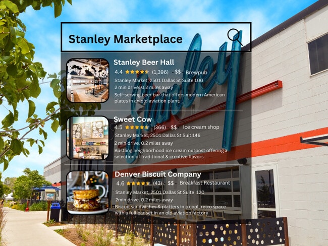 Just a short distance away from a plethora of shopping and dining options at Stanley Market!