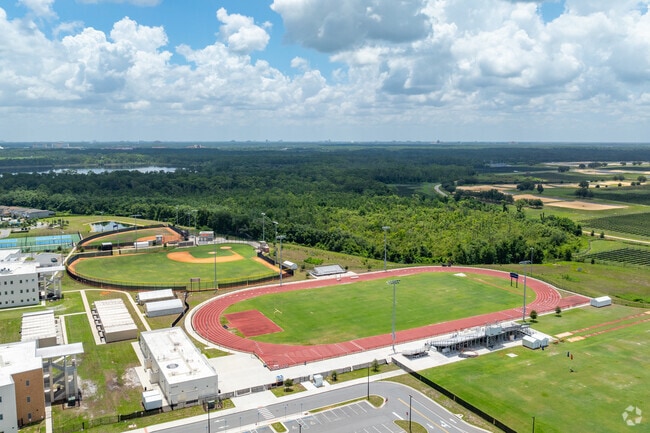 Horizon High School athletics drive passion and teamwork, building champions on/off the field.