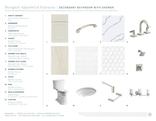 297 Heritage Pines Way, St. Augustine, FL 32092 - photo 5