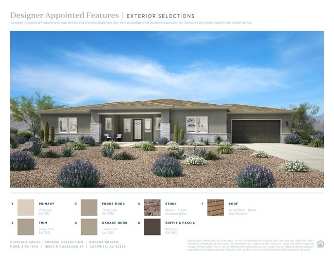 10901 N Rockland St, Surprise, AZ 85388 - photo 3