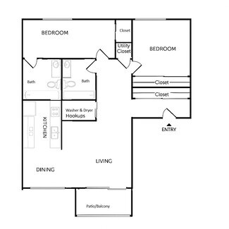 3609 Myrtle Ave, North Highlands, CA 95660