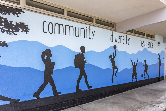 The Killybrooke Elementary School in Costa Mesa.