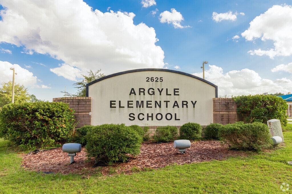 Argyle Elementary School, Rankings & Reviews