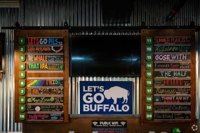 Plenty of taps will have something everyone can enjoy in Lakeview.