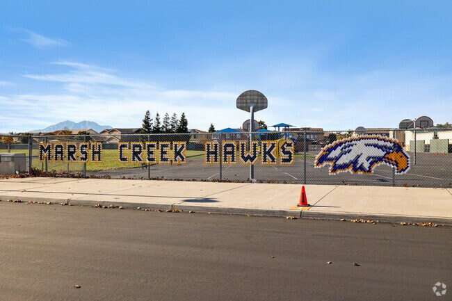 A Haven for Young Learners The Welcoming Grounds of Marsh Creek Elementary.