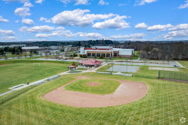 Washtenaw Community College, Sports Fields