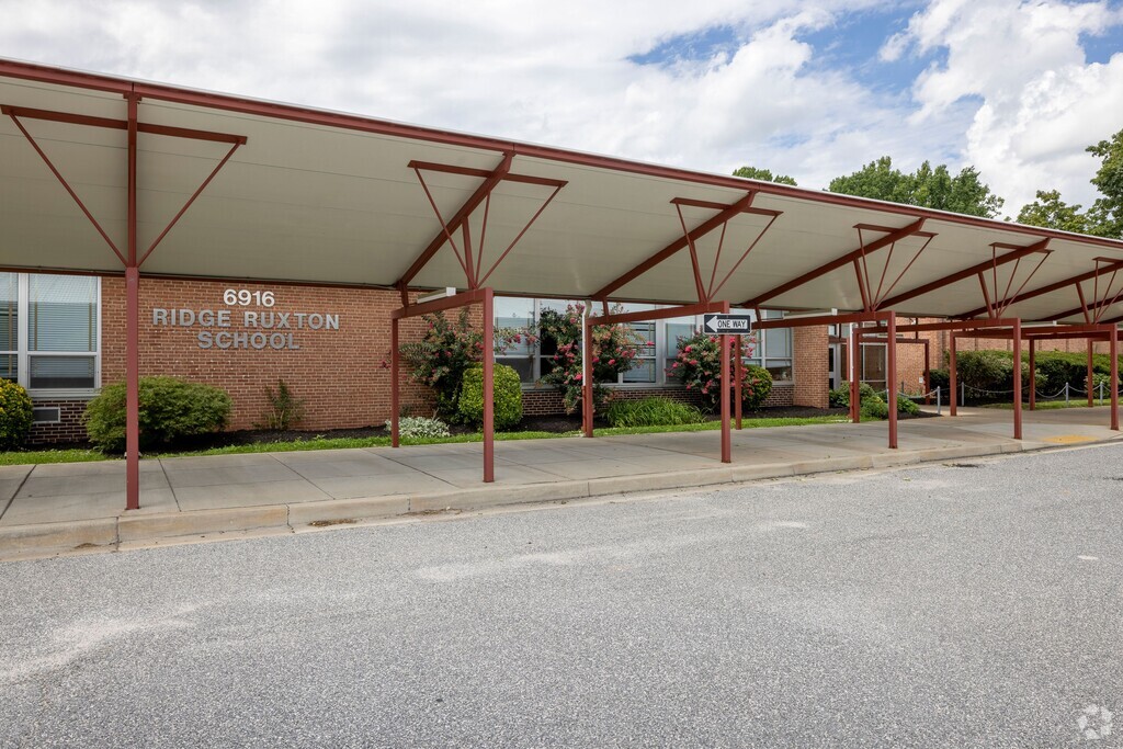 A wide shot for Ridge Ruxton School.