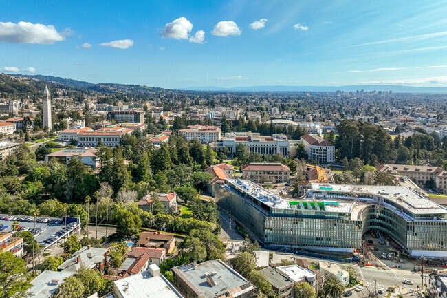 The University of California Berkeley inherited land and facilities from the private College of California.