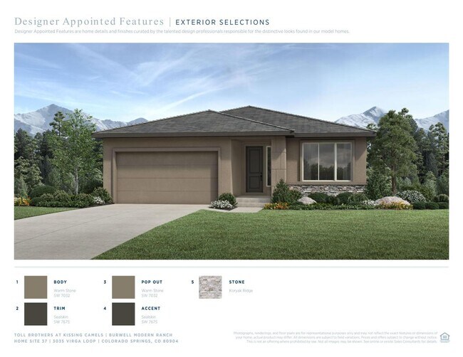 3276 Virga Lp unit 38173884, Colorado Springs, CO 80904 - photo 3