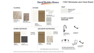 11621 Minnesota Ln N, Dayton, MN 55369