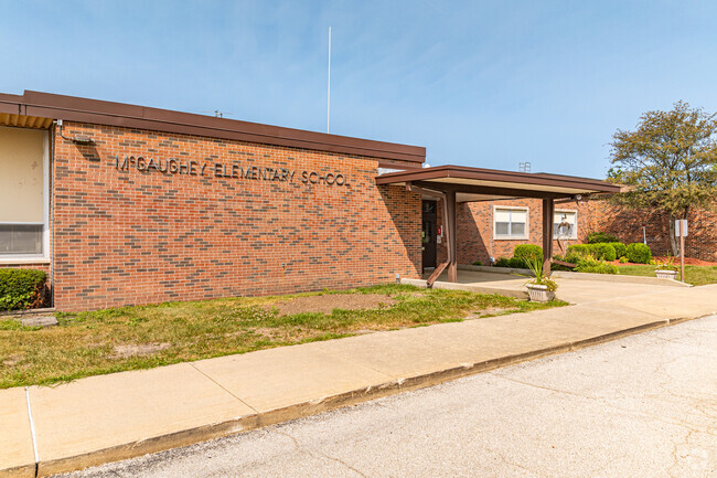McGaughey Elementary School has an overall Niche grade of B.
