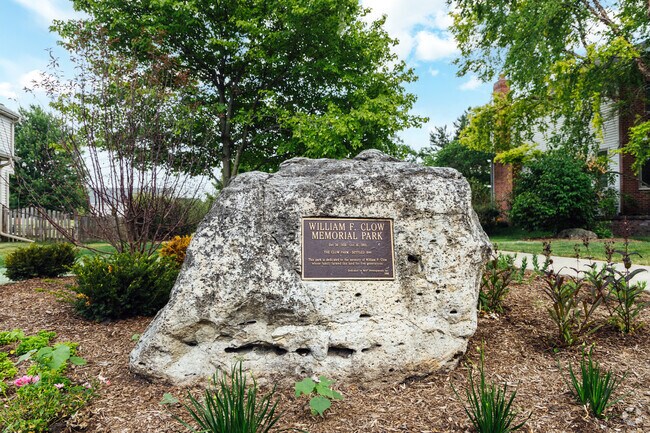 Clow Creek is named after William F. Clow.