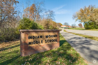 Indian Mound Middle School