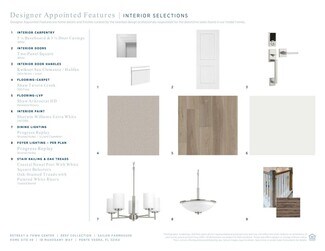 18 Mahogany Way, Palm Coast, FL 32164