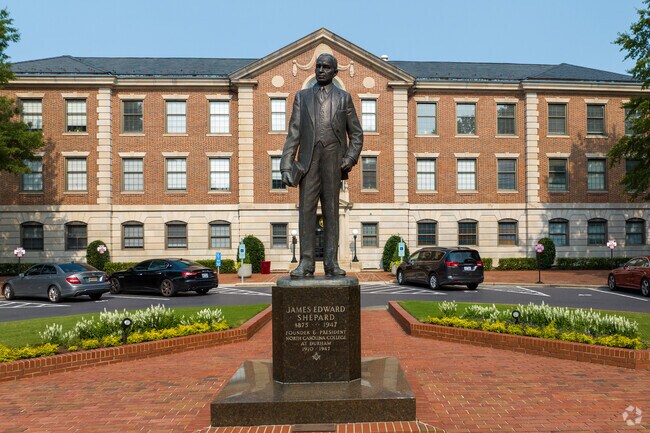 North Carolina Central University was  by Founded by James E. Shepard in Durham, NC.