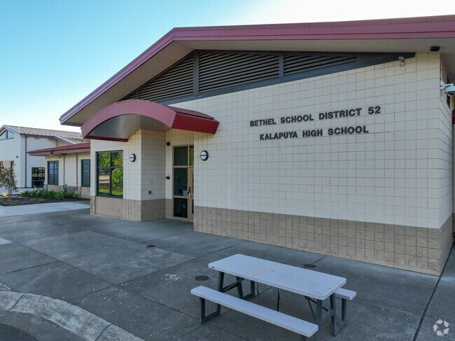 Kalapuya High School serves grade levels 10-12 on N Terry St in Eugene.