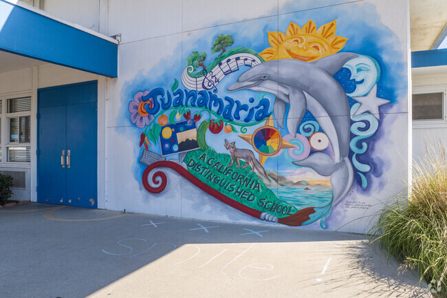 Juanamaria Elementary School has a student to teacher ratio of 22:1.