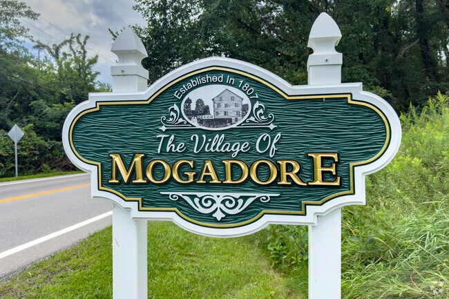 Welcome to Mogadore.