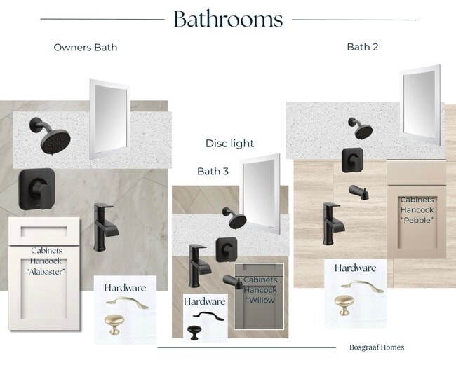 581 Waterford Village Dr, Walker, MI 49534 - photo 4