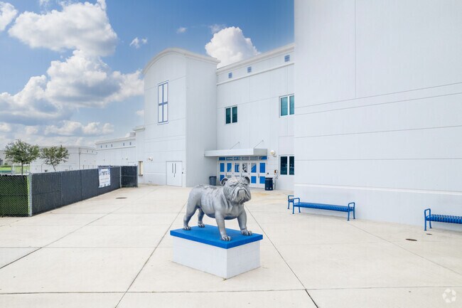 Ida S Baker High School in Cape Coral school mascot is the Bulldog.