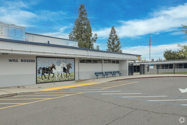 Will Rogers Middle School prepare students for their future.