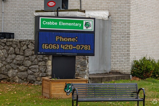 Crabbe Elementary School is ranked #489 in Kentucky Elementary Schools.