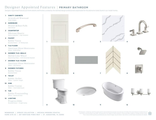 297 Heritage Pines Way, St. Augustine, FL 32092 - photo 3